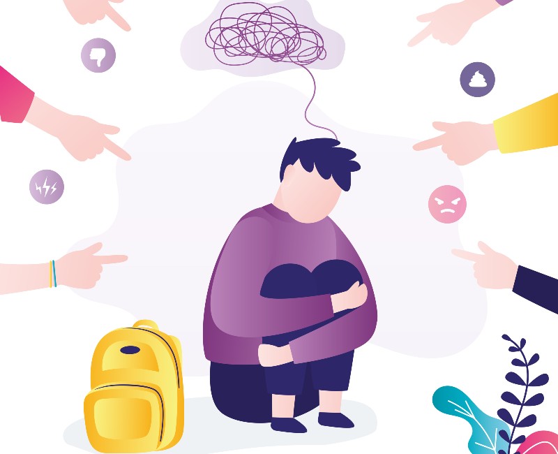 bullying in children